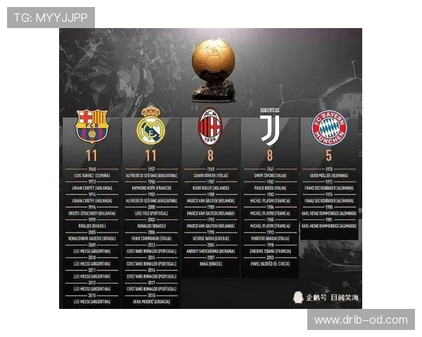 “米兰本赛季战术空洞，红黑军团陷入豪门衰退”