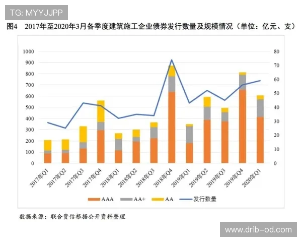 巴萨复苏表象下问题显现，稳定性面临考验