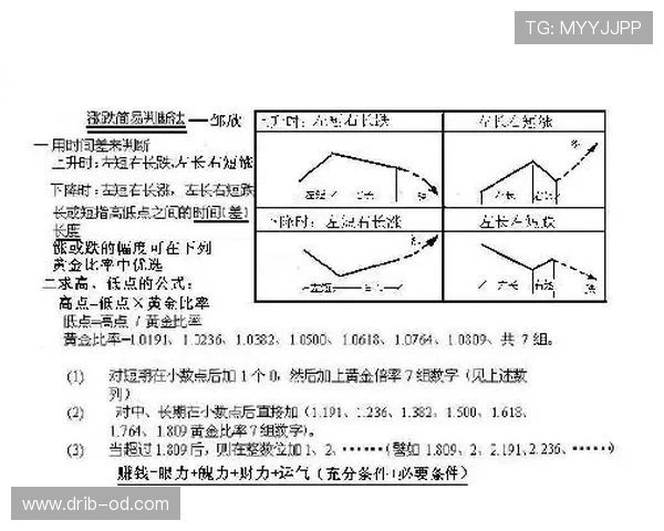 角球规则拆解:判定标准和最容易被忽视的细节解析 角球规则拆解:判定标准和最容易被忽视的细节解析